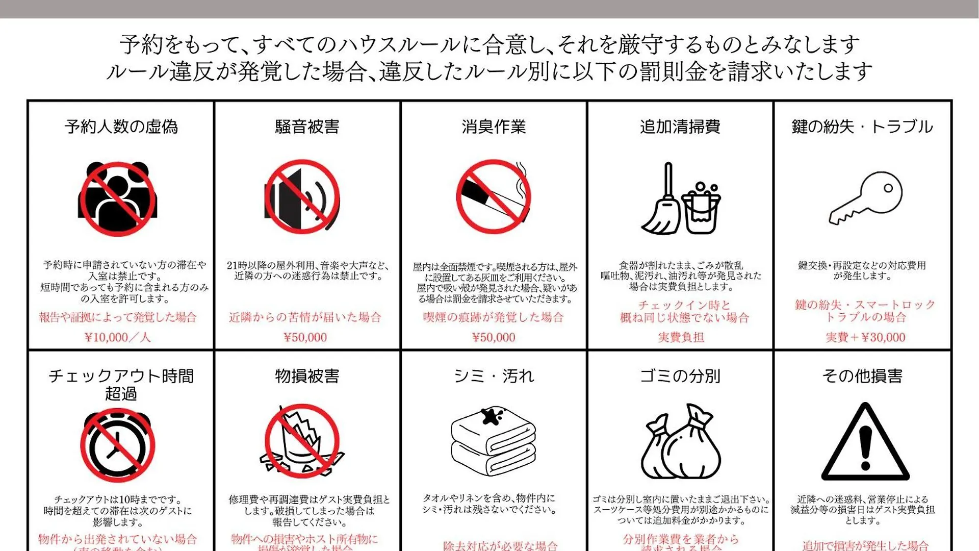 Vila 多古の里 L 300平米超の古民家を一棟贅沢貸切 L Bbq ドッグラン Tako Japonsko
