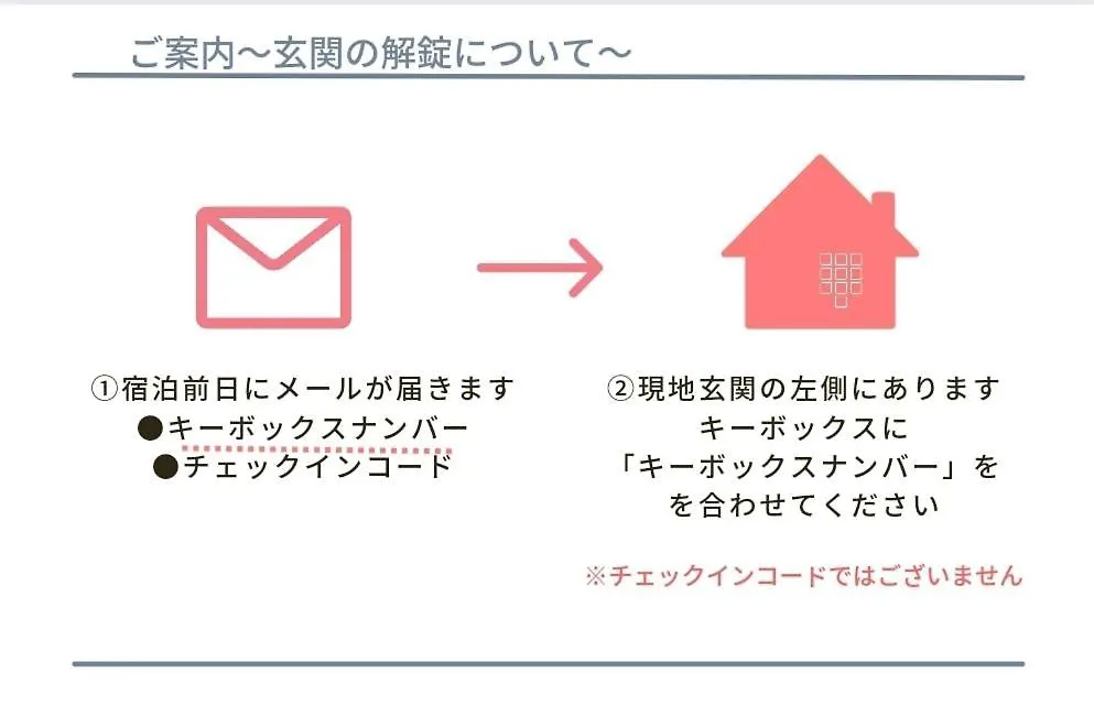 Holiday home 多古の里 L 300平米超の古民家を一棟贅沢貸切 L Bbq ドッグラン Villa Tako