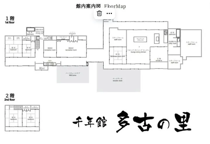 多古の里 L 300平米超の古民家を一棟贅沢貸切 L Bbq ドッグラン Villa Tako